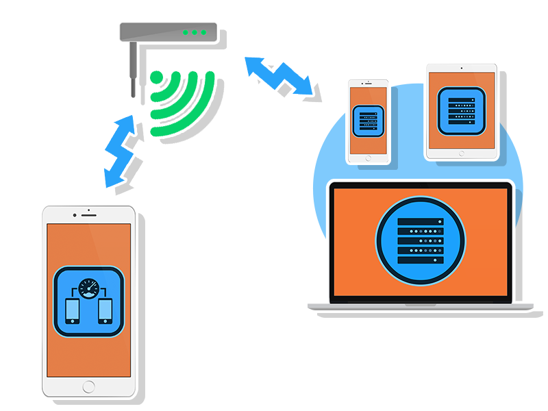 WiFiPerf Network Bandwidth Testing
