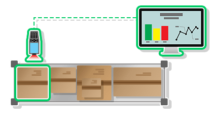 warehouse-with-iot