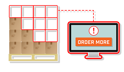 warehouse-inventory-with-iot