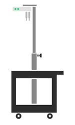 Wireless Site Survey Kit - Cart Rig Wireless Site Survey Kit - Cart Rig